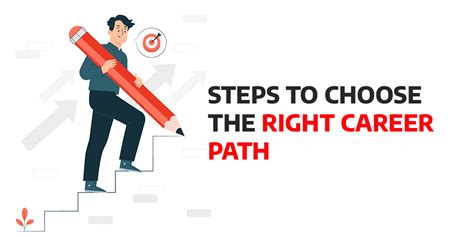 Steps To Choose The Right Career Path Top Degree College In Mahabubnagar