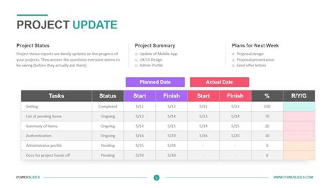 Project Update Template Download And Edit Ppt Powerslides