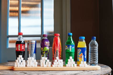 It contains 28 grams of added sugar, though it all comes from ingredients other than the alcohol. What is the Soft Drinks Industry Levy (sugar tax) Jamie ...