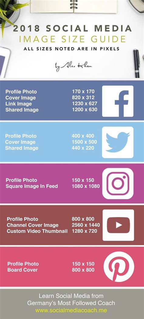 2018 Social Media Image Size Guide Infographic Netsville