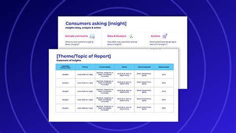 Cx Insights Report Template Khoros