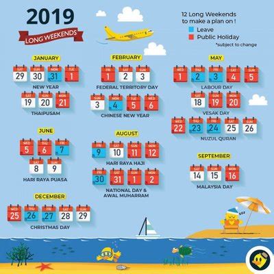 Tarikh rasmi kalendar cuti sekolah 2019 dan cuti umum 2019 yang diumumkan oleh kpm. Kalendar Dan Cuti Umum 2019