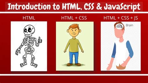 Simple Introduction To Html Css Javascript Front End Web Development Tutorials Youtube