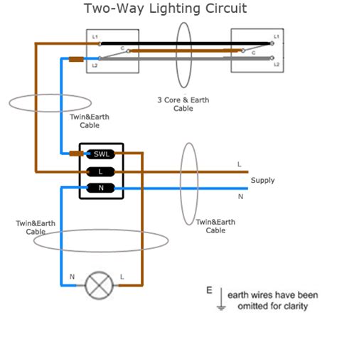 2 Way Wiring Diagram For A Light Switch