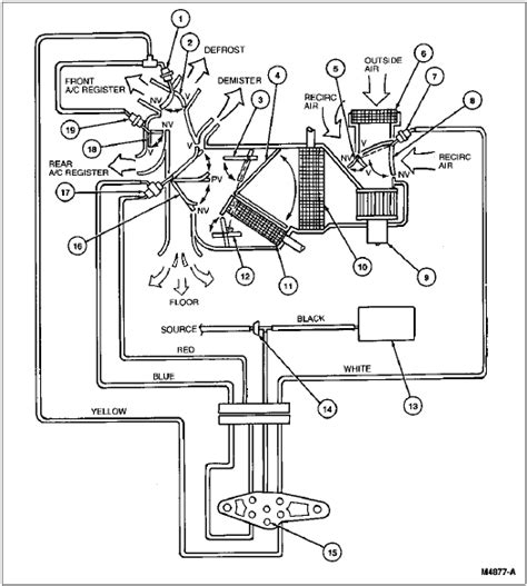 2000 Ford Taurus 3 0 Dohc Vacuum Diagram Diagram Database
