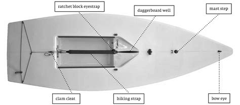 Laser Sailboat Rigging