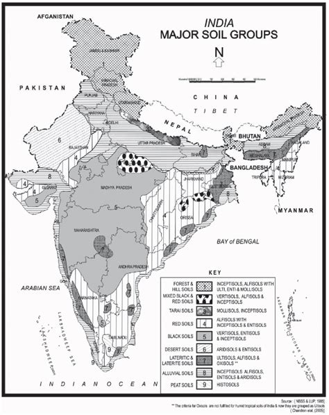 15 Major Soil Groups Of India Download Scientific Diagram
