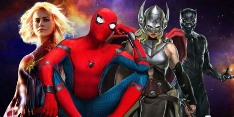 Spider Mans Mcu Return Hints At Avengers 5 Screen Rant