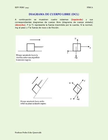 Top 91 Imagen Diagramas En Fisica Abzlocal Mx
