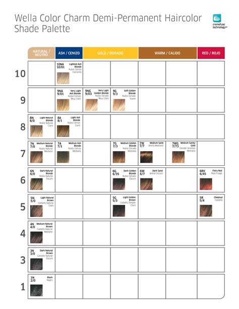 Wella Blonde Hair Color Chart