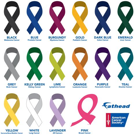 Add A Dark Blue Ribbon For Colon Cancer Awareness To Tbjohn Bain 914