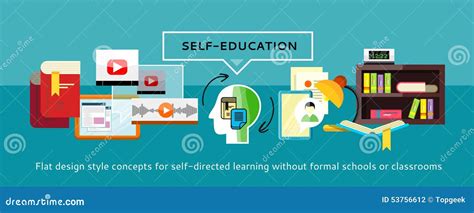 Self Education Concept Stock Vector Illustration Of Brain 53756612