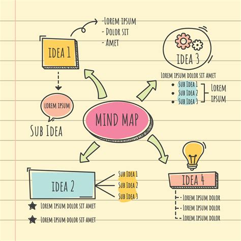 Creative Mind Map Template Vector Art At Vecteezy