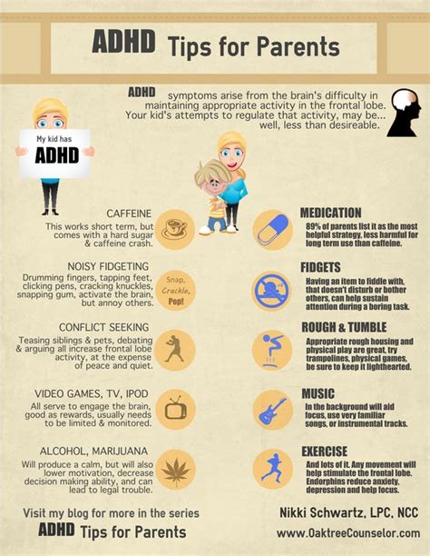 Adhd Tips For Parents Infograph