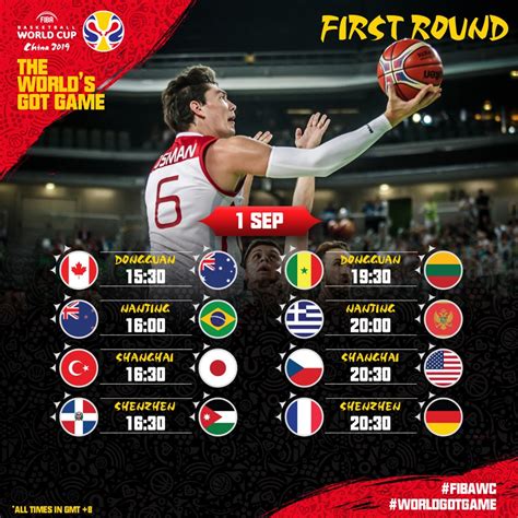2019 Fiba World Cup Day 2 Game Schedule Gilas Pilipinas Basketball