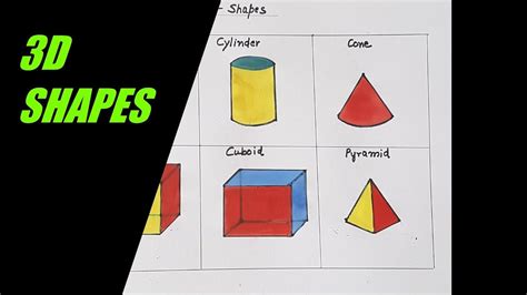√ how to draw 3d shapes