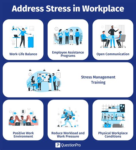 stress management at workplace