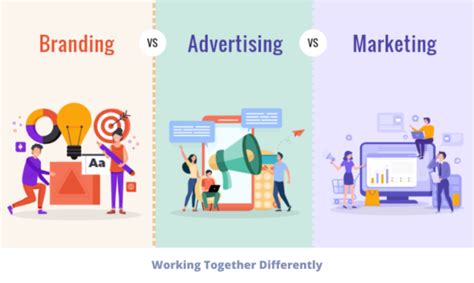 Whats The Difference Between Branding Marketing And Advertising