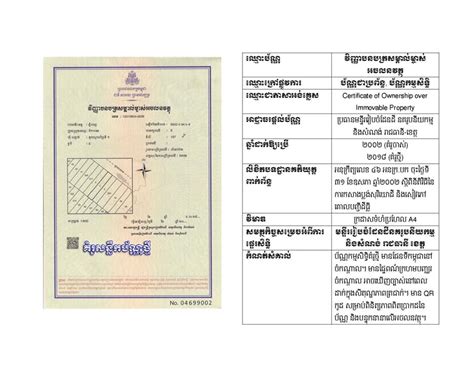 Sornpanha Consultant Types Of Cambodian Property Titles Hard Title