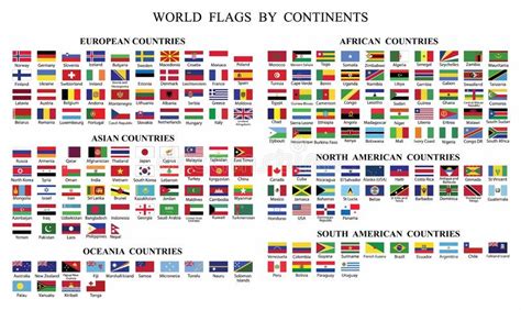 Banderas Del Colección Mundo De La Bandera Del Mundo Por Los