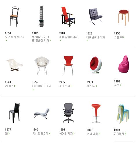 기념비적 의자 디자인의 변천사 인류 역사가 담긴 의자 디자인과 이름 홈 라이프 미디어 phm zine