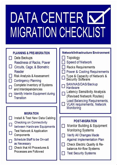 Data Migration Project Plan Template Awesome Data Center Migration