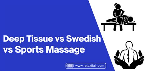 Deep Tissue Vs Swedish Massage Vs Sports Massage