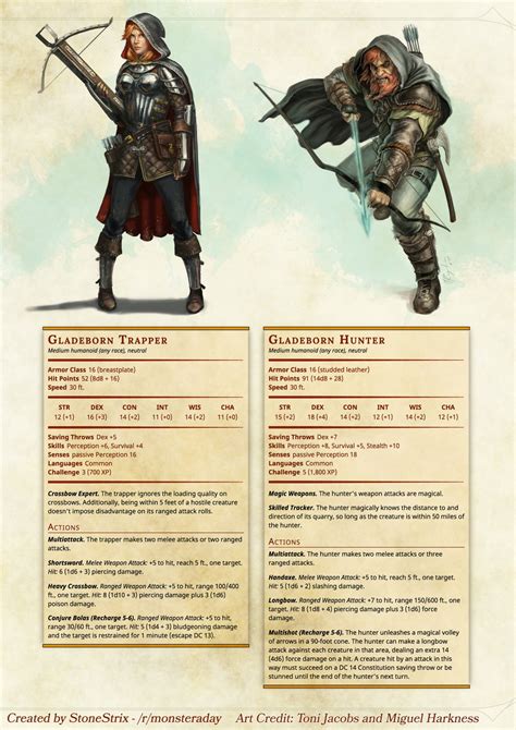 Dnd Which Stat Is The Best One For A Ranger Larissakruwdavies