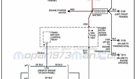 Dodge Power Outlet Diagram Wiring Database - Wiring Diagram Sample