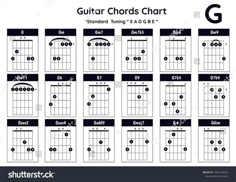 Guitar Chords G Gm Gm 7 Gm 7 B 5 Stock Vector Royalty