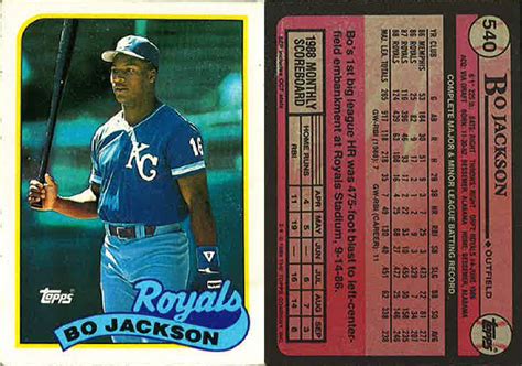 Modest contributions in week 4 loss. Kansas City - Baseball Prospectus