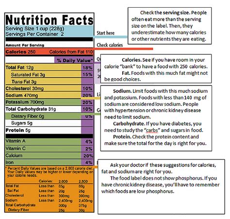 food label category page  jemomecom