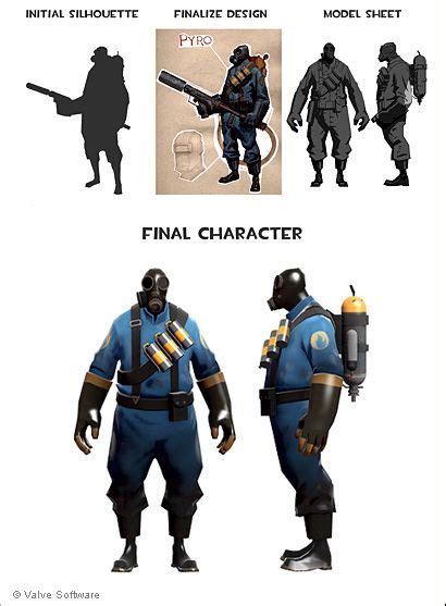 Team Fortress Team Fortress 2 Character Design