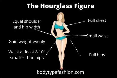 hourglass body shape