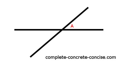 Alternate interior angles are two congruent.complete information about the alternate interior • solved example on alternate interior angles. Proving Alternate Interior Angles are Congruent (the same ...
