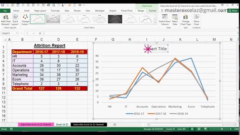 Microsoft Excel Tutorials Create A 2d Line Chart Hot Sex Picture