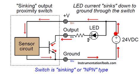 Ct operated relay triggiring block diagram with circuit for final triggring circuit. Proximity switches Circuit Diagram Operation