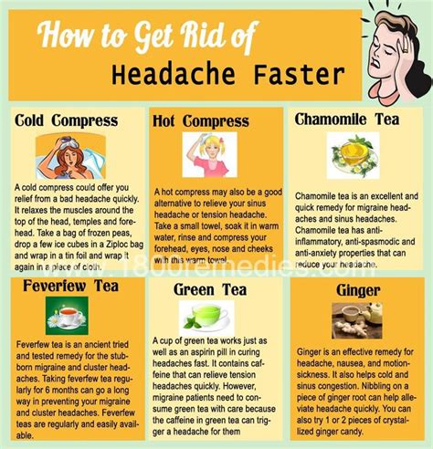 Migraine How To Get Rid Of Headache Without Medicine Medicine