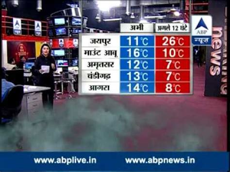 Abp News Weather Update L Fog Delays Train And Flights Youtube