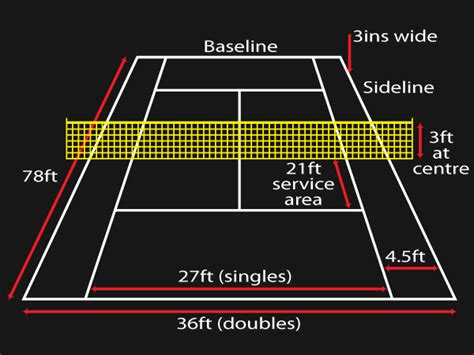 Tennis courts are a standard size. Tennis | 2 get fit