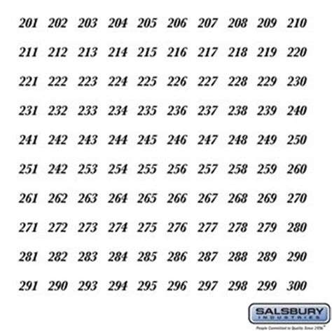 Numbers Self Adhesive Sheet Of 100 For Americana Mailboxes 201 To