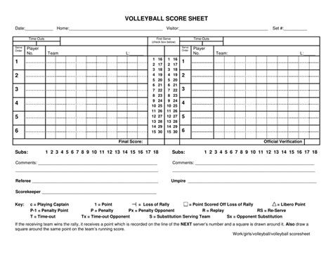 Free Volleyball Score Sheet Templates Customize Download And Print Pdf