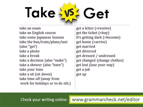 Take Vs Get Gramática Del Inglés Aprender Inglés Verbos