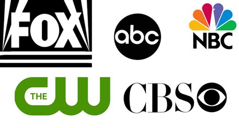New Pilots Ordered From Fox Abc Nbc Cw And Cbs Nowhitenoise
