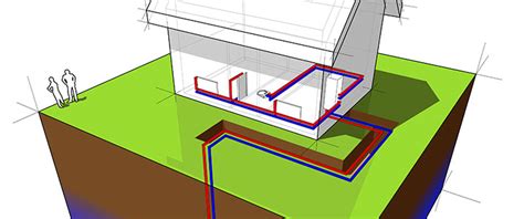 The initial investment of getting this system can be quite costly, but in the long run, a geothermal heat pump will pay for. GEO Predicts 2014 Will Be a Strong Year for Geothermal ...