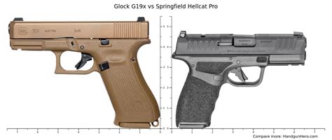 Glock G X Vs Springfield Hellcat Rdp Size Comparison Handgun Hero Hot Sex Picture