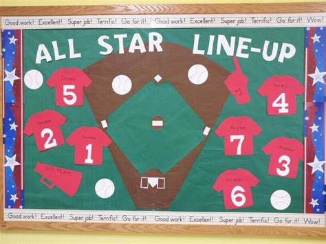 Baseball Bulletin Board Sports Theme Classroom School