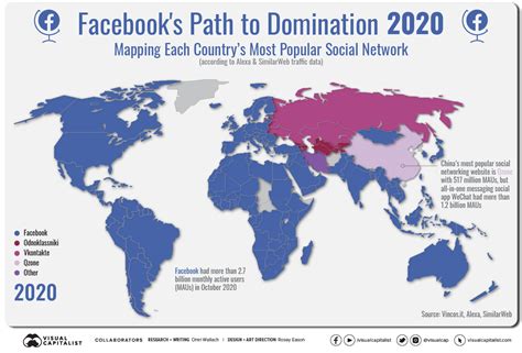 Visualizing Facebooks Global Social Network Monopoly