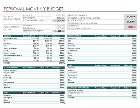 Personal Monthly Budget Office Templates Office 365 Download Pdf