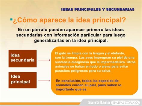 Ejemplo De Parrafo Con Idea Principal Y Secundaria Nuevo Ejemplo